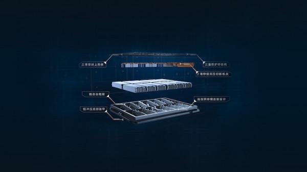 上汽大眾ID.4 X選哪款,低配車型更值得推薦? 上汽大眾ID.4 X選哪款,低配車型更值得推薦?