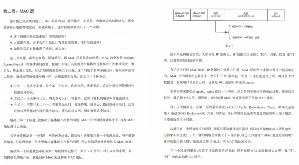 太頂了！華為高工用一份423頁的網路協議筆記把計算機網路講清了