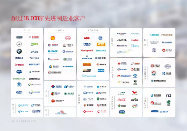 同樣做電商 為何震坤行就能成為資本爭搶的獨角獸？