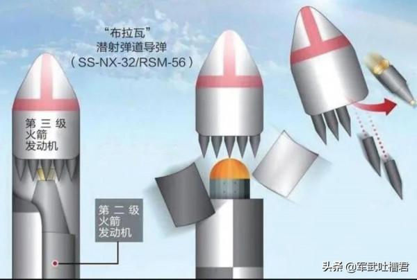 俄軍2.4萬噸核潛艇下水，軍費不足美國1/10卻沒誰敢惹，這是底氣