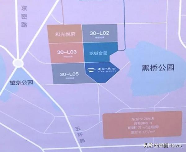 北京土拍市場率先&OpenCurlyDoubleQuote;營業&rdquo;，指導價格停漲或現踩踏效應