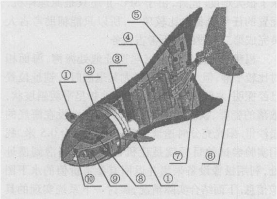 24年前的今天,《泰坦尼克號》首映!考古學家怎麼打撈沉船? 24年前的今天,《泰坦尼克號》首映!考古學家怎麼打撈沉船?