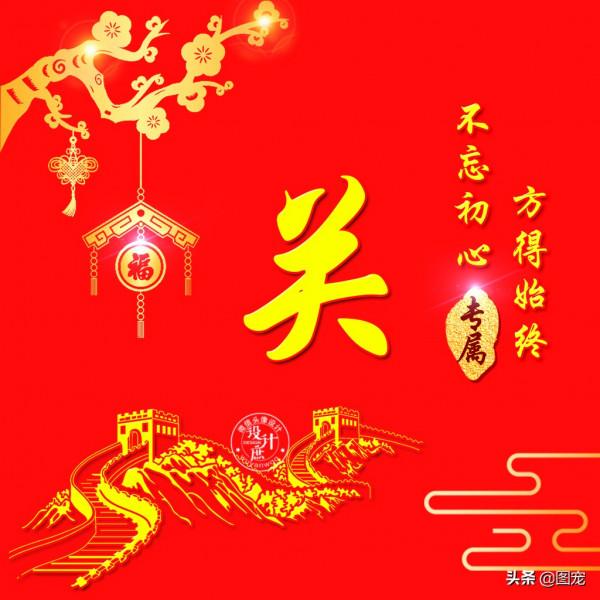 姓氏頭像：用專業的知識創造財富，用行動塑造未來