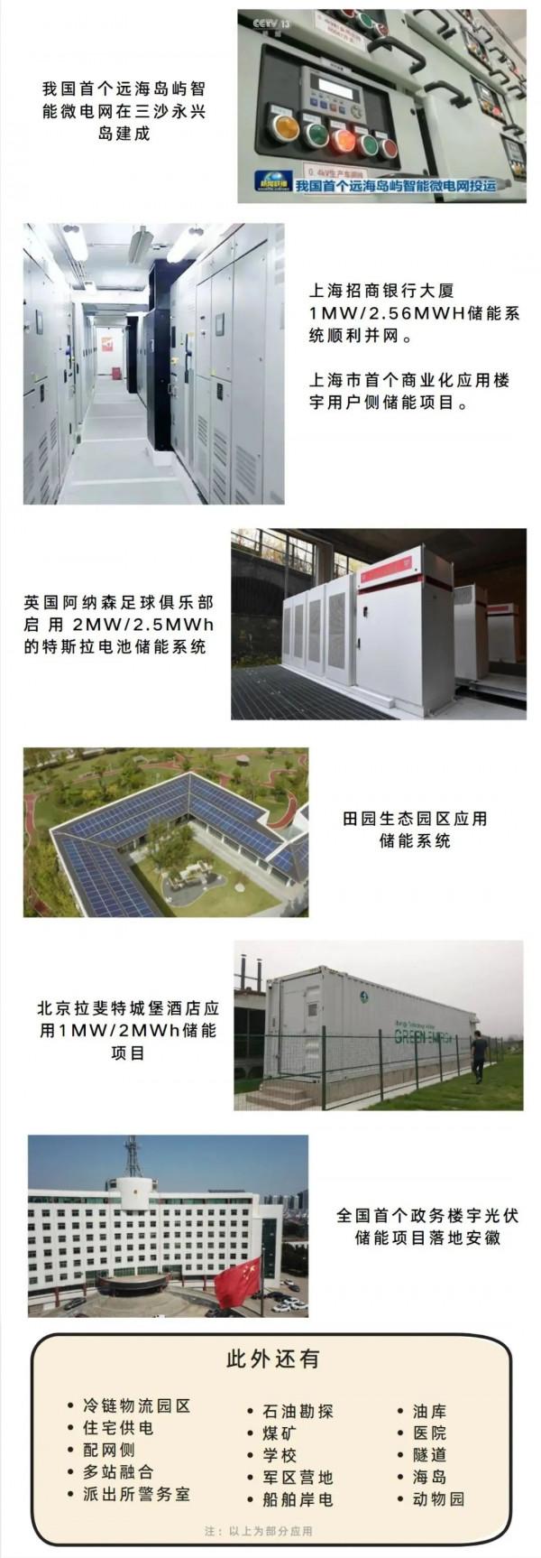 儲能產業鏈大全（建議收藏）