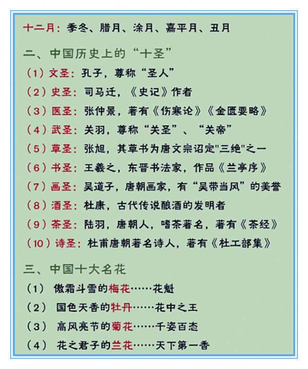 語文老師忠告:152條文化常識大全,收藏給孩子背熟,很有幫助的 語文老師忠告:152條文化常識大全,收藏給孩子背熟,很有幫助的