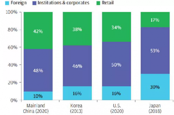 摩根大通高調唱多A股 科技行業大事件不斷