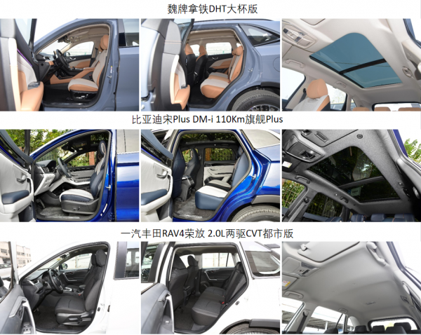 落地不到20萬 這三款緊湊型SUV怎麼選？