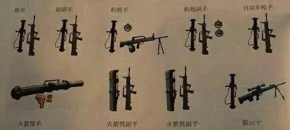 步兵之矛!已有60高齡的RPG-7/69式火箭筒,拿起來你並不一定會用 步兵之矛!已有60高齡的RPG-7/69式火箭筒,拿起來你並不一定會用