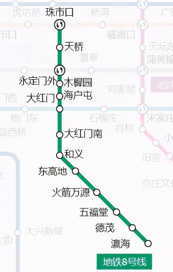 大興成今年南城樓市主戰場，5專案將新增5000餘套供應