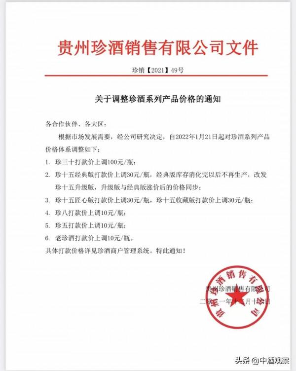 白酒圈最近很活躍