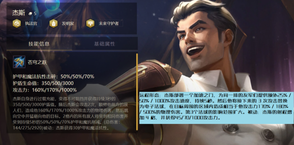 雲頂之弈：純運營幹貨，新T0拼多多，會運用，你就是下一個王者