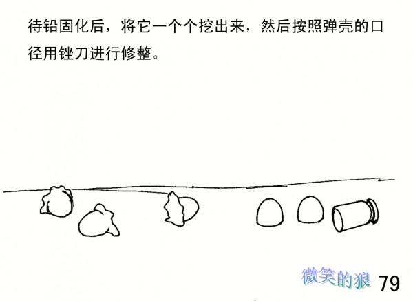 《生存日》漫畫 第一季 8 彈 頭 彈 頭