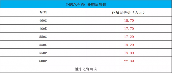 2022款別克昂科威S、捷途X90 PLUS、五菱星辰|一週新車 2022款別克昂科威S、捷途X90 PLUS、五菱星辰|一週新車