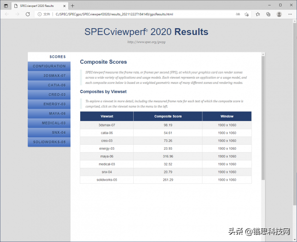 戴爾Precision 5820工作站評測 創作者的首選“座駕”