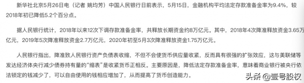 降準是什麼意思?對普通人有什麼影響?一文帶你看懂降準邏輯 降準是什麼意思?對普通人有什麼影響?一文帶你看懂降準邏輯