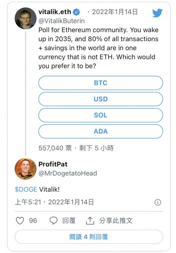 在2035年醒來，你希望世界主流是哪款幣？