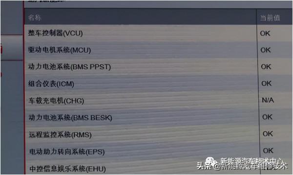 遇到新能源汽車高壓不上電別慌,看完你就知道如何下手解決了 遇到新能源汽車高壓不上電別慌,看完你就知道如何下手解決了