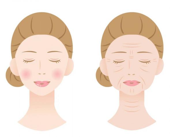 為什麼有些人看起來更顯老？最新研究發現了秘密