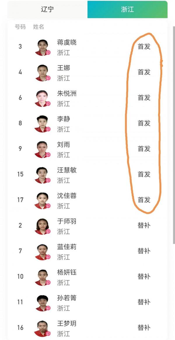 全運會女排（成人組）遼寧3-0完勝浙江