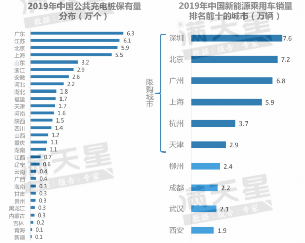 困在“應用”裡的汽車中控屏 困在“應用”裡的汽車中控屏