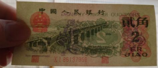 第三套人民幣2角紙幣價格分析