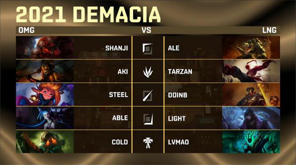 LOL-德杯：Tarzan盲僧神來一腳秒雙C，LNG 3-1戰勝OMG