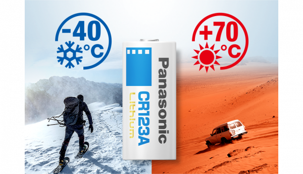 續駛里程競爭瞄準千公里級，引發熱管理技術按下“快進鍵”？| 中國汽車報