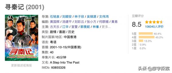 尋秦記：20年後主角現狀，有人身形依舊，有人顏值下滑只能演慈母