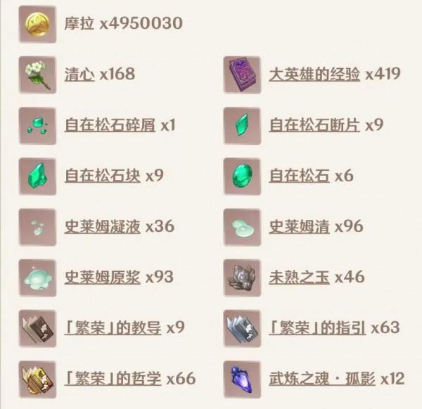 「原神」不到一星期，2.4來臨前可做的準備