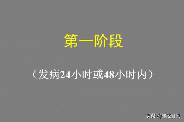 腦梗塞的分型分期治療「課件分享記得收藏」