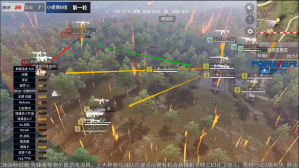 《荒野行動》巔峰戰隊賽戰報Day2:B組王牌兵團總分103分領銜晉級