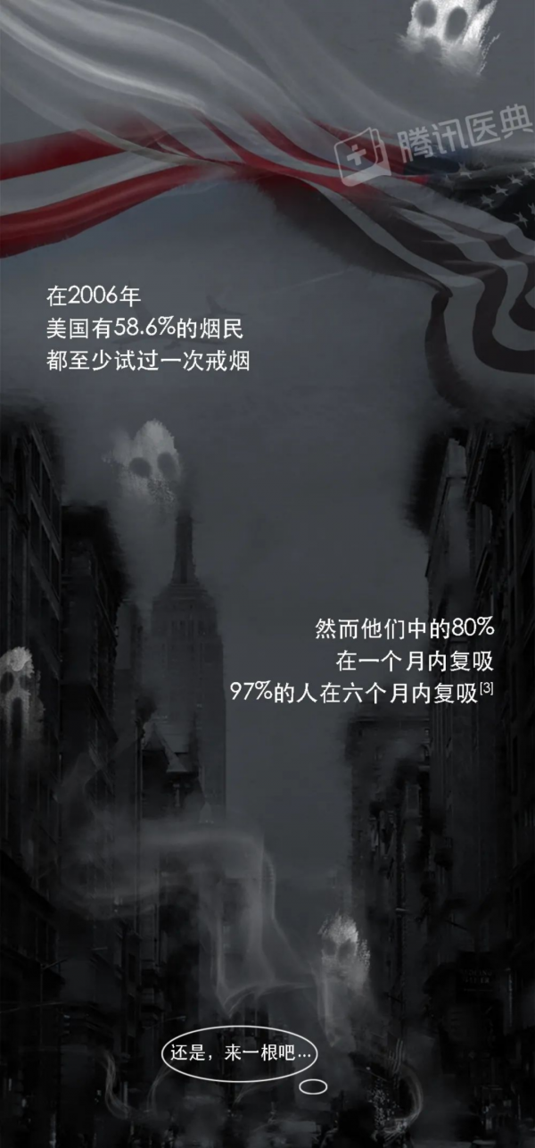 開始戒菸後，身體究竟會經歷什麼？