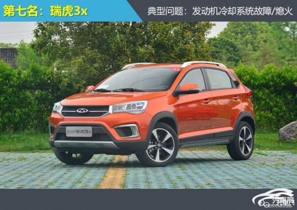 抖動異響為共性問題 2021年自主車型發動機投訴指數排行