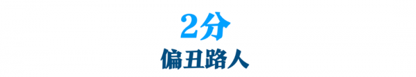 科學客觀看，你的顏值在普通人中啥水平？想超車變美，先找準「顏值分數段」