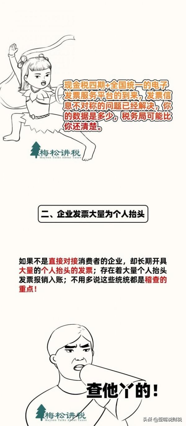 注意!金稅四期正式啟動:這9種行為要小心了 注意!金稅四期正式啟動:這9種行為要小心了
