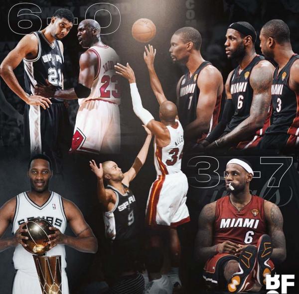 常規賽MVP預測詹姆斯沒有一張選票!為什麼專家團喜歡針對詹皇? 常規賽MVP預測詹姆斯沒有一張選票!為什麼專家團喜歡針對詹皇?