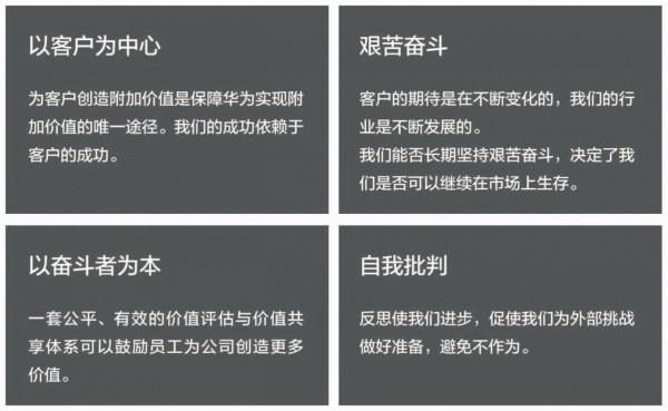 為什麼中國雞跑國外去下蛋?任正非:年輕精英們都去“短平快”了 為什麼中國雞跑國外去下蛋?任正非:年輕精英們都去“短平快”了