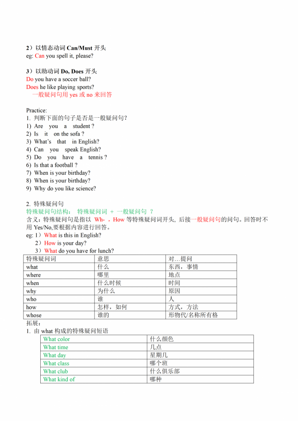 博士推薦：七年級上冊英語，知識點梳理總結，期末複習必備資料