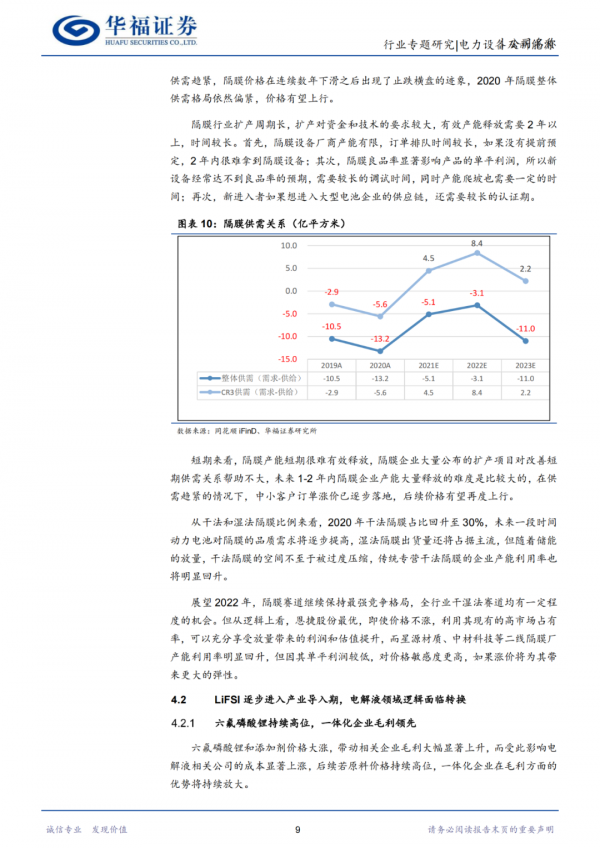 「產業報告」2022 年鋰電池行業展望：電池端預期反轉、材料端邏輯分化