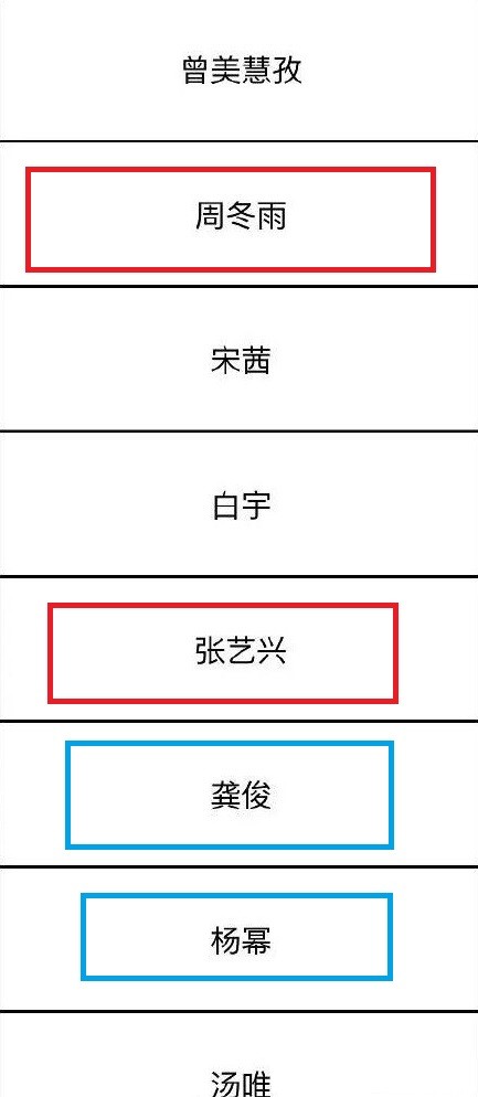 VOGUE紅毯星光黯淡，楊冪龔俊難扛大旗，明星稀少被嘲像公司年會