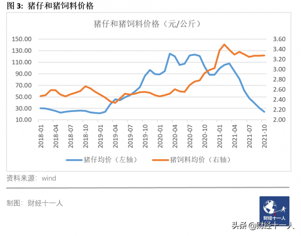 2021十大收縮行業 2021十大收縮行業