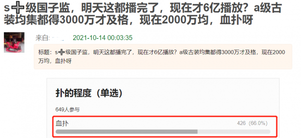 2021年堪稱“劇荒年”:迷霧劇場全軍覆沒,S級大製作頻頻被吐槽 2021年堪稱“劇荒年”:迷霧劇場全軍覆沒,S級大製作頻頻被吐槽