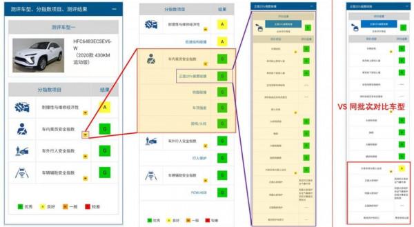 為什麼車企都愛講 「白車身」? 為什麼車企都愛講 「白車身」?