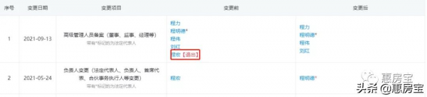 注意!房企“暴雷”風險榜 儘量不要買他們期房 注意!房企“暴雷”風險榜 儘量不要買他們期房
