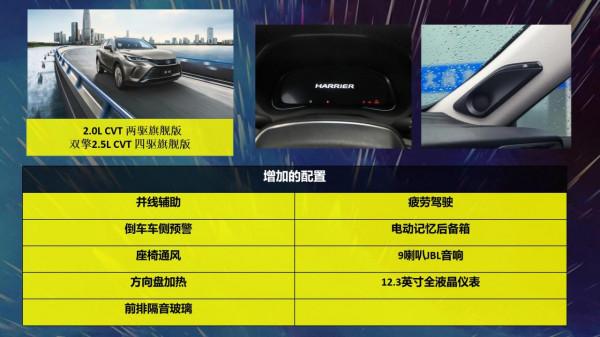入門版價效比高，豐田凌放HARRIER配置解析