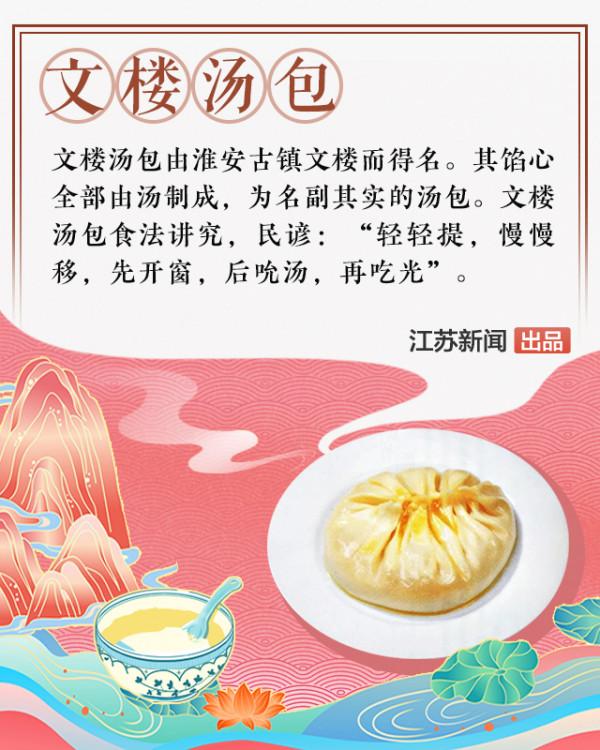 淮安美食大賞，你吃過幾個？