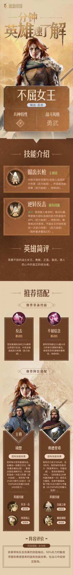 一分鐘英雄速瞭解——不屈女王