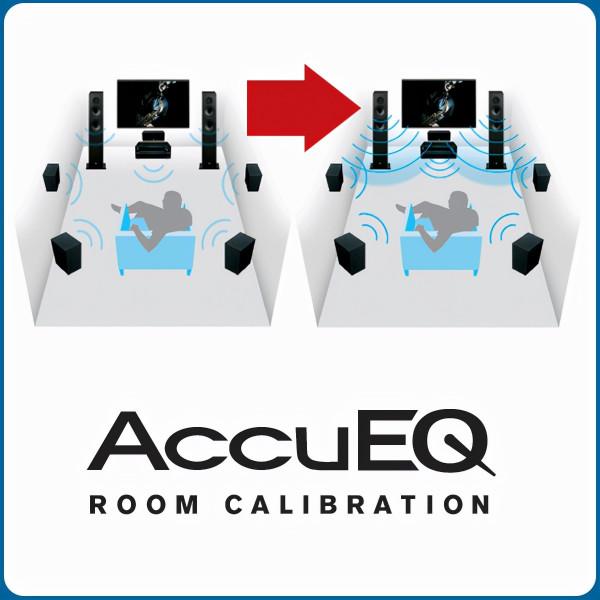 影音極品音訊類——接收機瀏覽欣賞 影音極品音訊類——接收機瀏覽欣賞