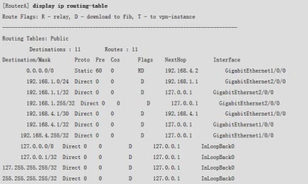 靜態路由配置入門講解 靜態路由配置入門講解