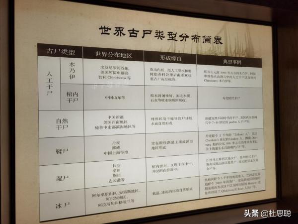 漢EV自駕新疆，烏魯木齊充電樁功率105千瓦，電動車真香